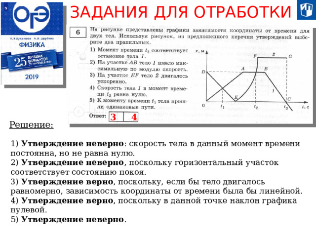 На рисунке представлены графики зависимости координаты