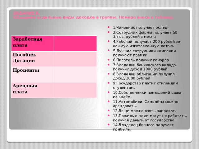 Презентация на тему доходы и расходы семьи