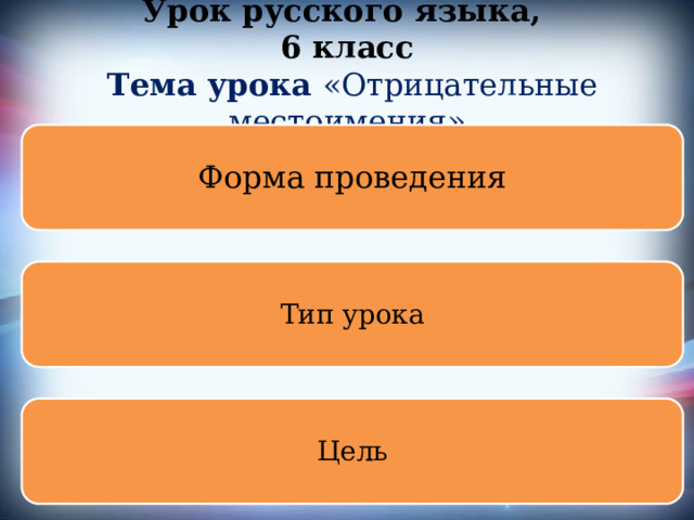 Урок русского языка,  6 класс  Тема урока «Отрицательные местоимения» Форма проведения Тип урока Цель 