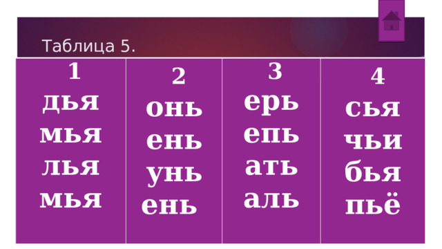 Таблица 5.   1 дья   2 онь мья   3 ень лья   4 ерь унь сья мья епь ень ать чьи бья аль пьё 