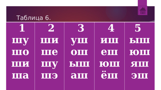 Таблица 6.   1 шу   2 ши   3 шо ши ше уш   4 шу иш 5  ша ош ыш ыш еш шэ юш юш аш ёш яш эш   