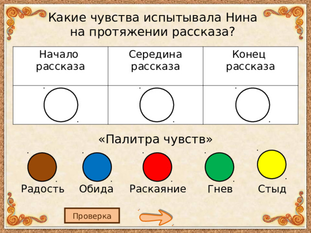 Какие чувства испытывал вася. Палитра эмоций рассказа. Начало середина конец рассказа. Палитра чувств в Музыке. На протяжении рассказа.