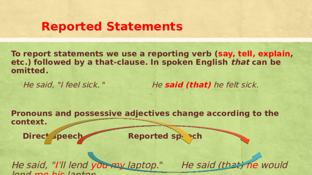 Reported Statements. Reported Statements когда said когда told. Say and tell in reported Speech.