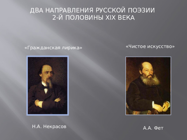 ДВА НАПРАВЛЕНИЯ РУССКОЙ ПОЭЗИИ  2-Й ПОЛОВИНЫ ХIХ ВЕКА   «Чистое искусство» «Гражданская лирика» Н.А. Некрасов   А.А. Фет 