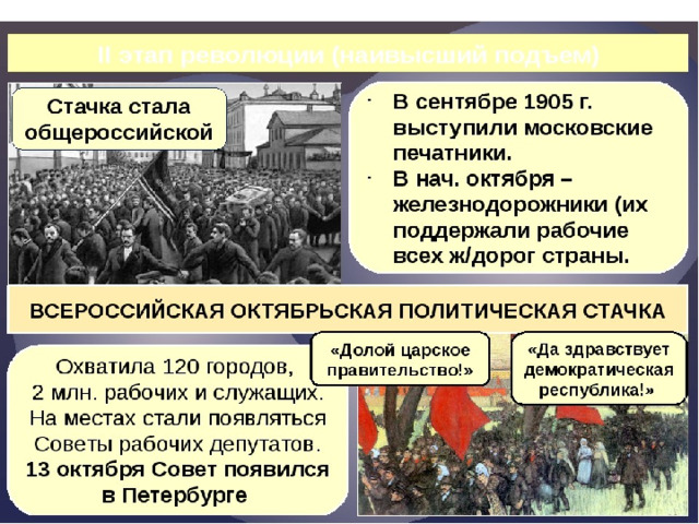 Первая российская революция и политические реформы 1905 1907 гг план параграфа