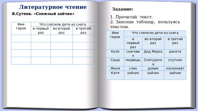 План к рассказу снежный зайчик сутеева