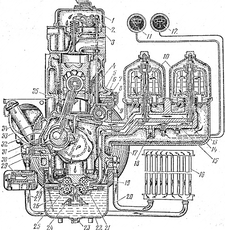 Система смазки двигателя т 40 схема