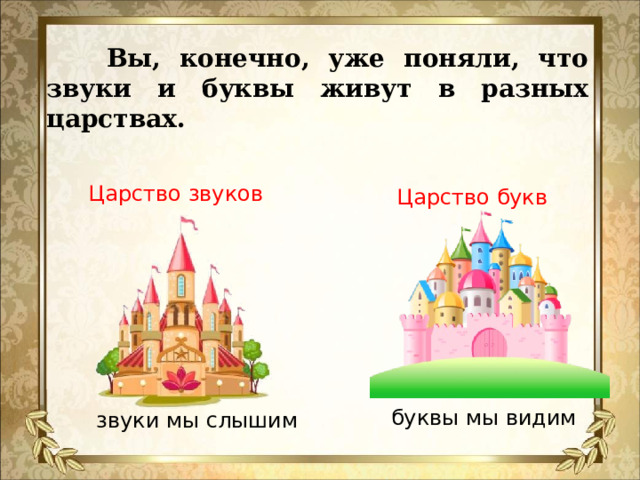  Вы, конечно, уже поняли, что звуки и буквы живут в разных царствах. Царство звуков Царство букв буквы мы видим звуки мы слышим 