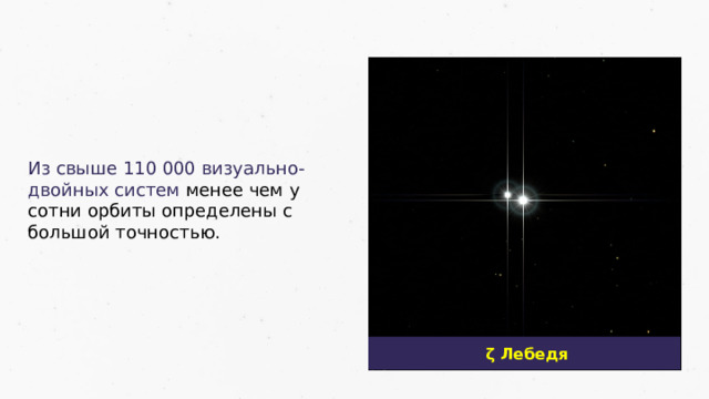 Из свыше 110 000 визуально-двойных систем менее чем у сотни орбиты определены с большой точностью.  ζ Лебедя 21 