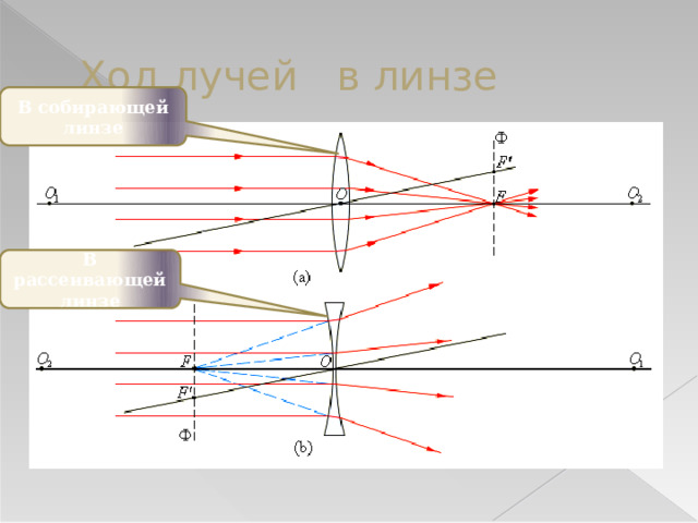 Схема катрона оптика - 94 фото