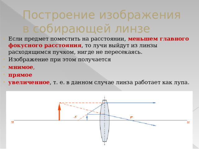 Построение изображения в собирающей линзе Если предмет поместить на расстоянии, меньшем главного фокусного расстояния , то лучи выйдут из линзы расходящимся пучком, нигде не пересекаясь. Изображение при этом получается мнимое , прямое  увеличенное , т. е. в данном случае линза работает как лупа. 