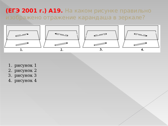 (ЕГЭ 2001 г.) А19. На каком рисунке правильно изображено отражение карандаша в зеркале? рисунок 1 рисунок 2 рисунок 3 рисунок 4 