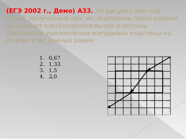 (ЕГЭ 2002 г., Демо) А33. На рисунке дан ход лучей, полученный при исследовании прохождения луча через плоскопараллельную пластину. Показатель преломления материала пластины на основе этих данных равен 0,67 1,33 1,5 2,0 