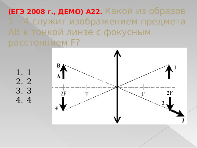 (ЕГЭ 2008 г., ДЕМО) А22. Какой из образов 1 – 4 служит изображением предмета AB в тонкой линзе с фокусным расстоянием F? 1 2 3 4 