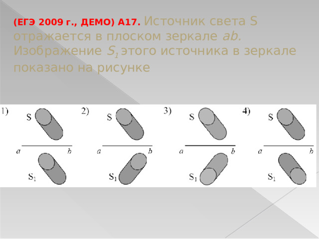 (ЕГЭ 2009 г., ДЕМО) А17. Источник света S отражается в плоском зеркале ab. Изображение S 1  этого источника в зеркале показано на рисунке 