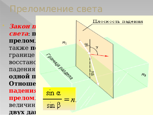 Преломление света Закон преломления света : падающий и преломленный лучи, а также перпендикуляр к границе раздела двух сред, восстановленный в точке падения луча, лежат в одной плоскости . Отношение  синуса угла падения α к синусу угла преломления β есть величина, постоянная  для двух данных сред: 