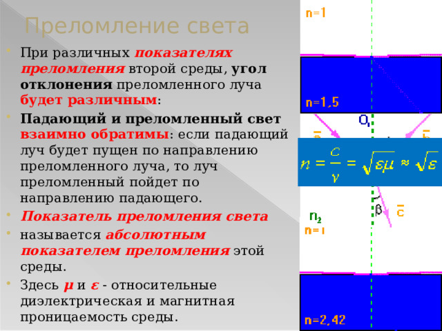 Преломление света При различных показателях преломления  второй среды, угол отклонения преломленного луча будет различным : Падающий и преломленный свет взаимно обратимы : если падающий луч будет пущен по направлению преломленного луча, то луч преломленный пойдет по направлению падающего. Показатель преломления света называется абсолютным показателем преломления  этой среды. Здесь μ и ε - относительные диэлектрическая и магнитная проницаемость среды. 