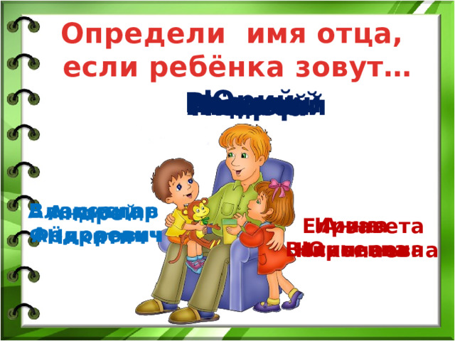 Зачем людям имена 1 класс школа россии презентация