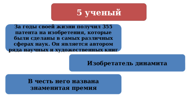 5 ученый За годы своей жизни получил 355 патента на изобретения, которые были сделаны в самых различных сферах наук. Он является автором ряда научных и художественных книг Изобретатель динамита В честь него названа знаменитая премия 