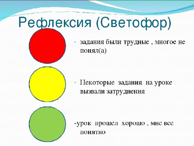 Рефлексия по картинкам