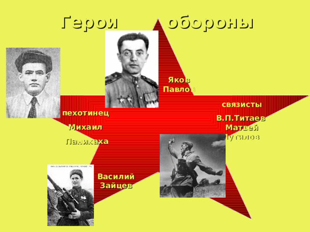 Герои обороны Яков Павлов  связисты В.П.Титаев Матвей Путилов пехотинец Михаил  Паникаха Василий Зайцев 
