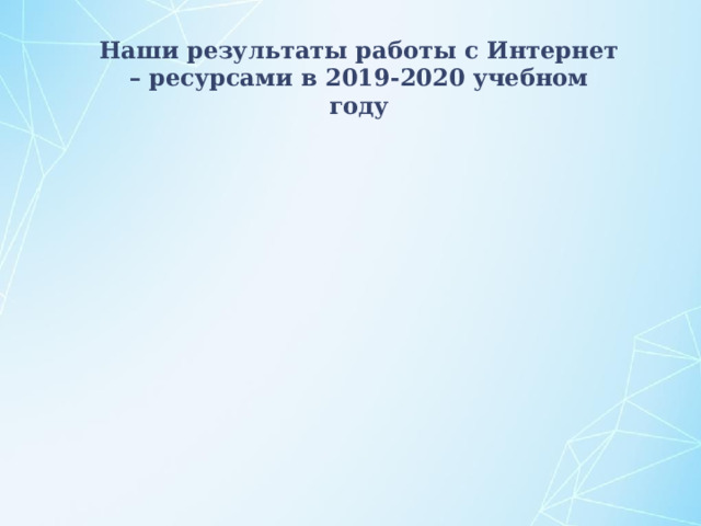 Наши результаты работы с Интернет – ресурсами в 2019-2020 учебном году 