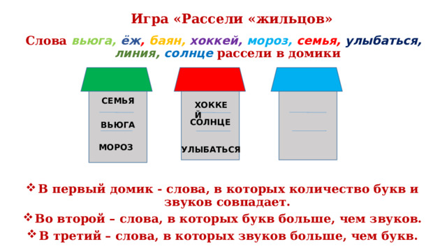 Игра «Рассели «жильцов» Слова вьюга,   ёж ,  баян,  хоккей, мороз,  семья, улыбаться, линия,  солнце рассели в домики В первый домик - слова, в которых количество букв и звуков совпадает. Во второй – слова, в которых букв больше, чем звуков. В третий – слова, в которых звуков больше, чем букв. СОЛНЦЕ ВЬЮГА СЕМЬЯ ХОККЕЙ МОРОЗ УЛЫБАТЬСЯ 