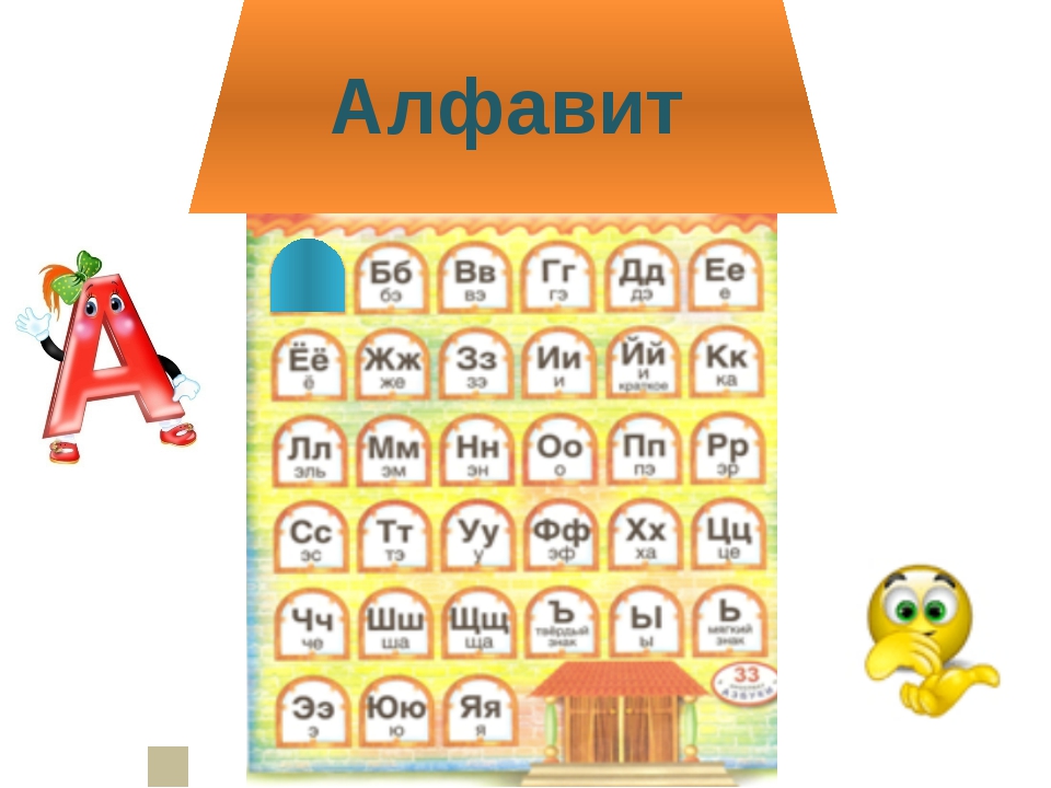 Русский язык 1 класс тема алфавит. Алфавит 1 класс. Презентация к уроку по азбуке алфавит. Тема урока алфавит. Занятие по алфавиту 1 класс.