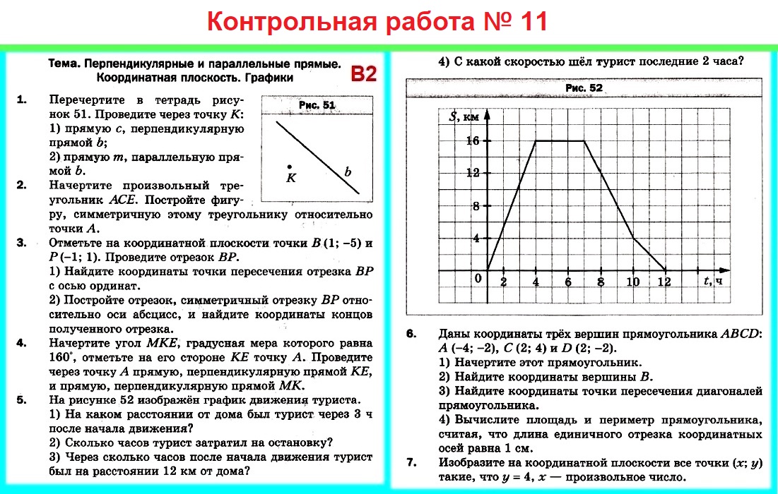 Контрольная работа 11 2 вариант. Математика 6 класс контрольная работа тема перпендикулярные прямые. График 6 класс задания. Графики по математике 6 класс. Графики 6 класс Мерзляк.