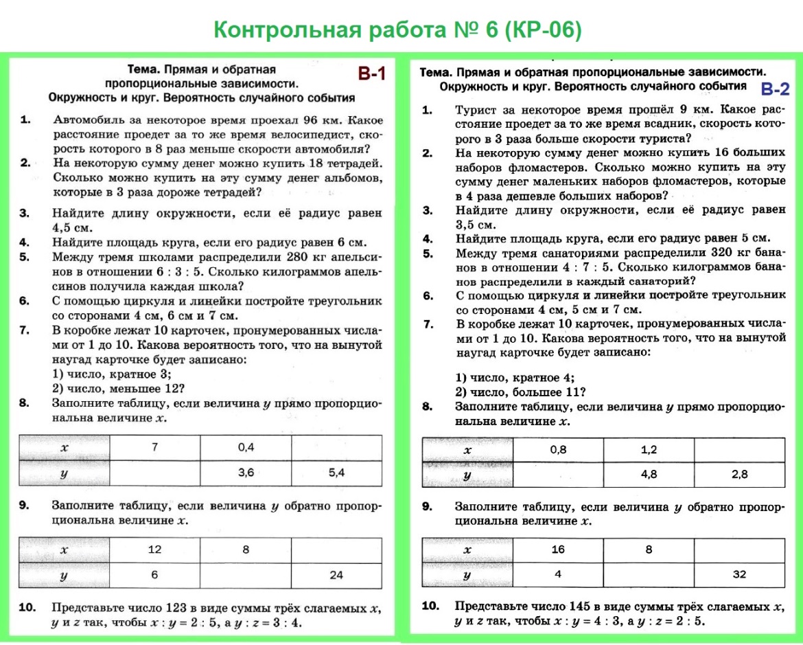 Технологическая карта контрольной работы по биологии