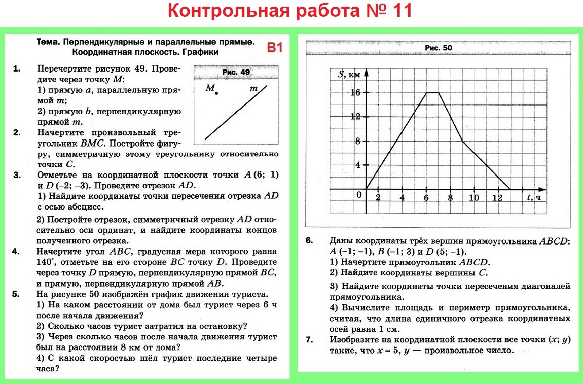 Оценочные средства 5-9 класс