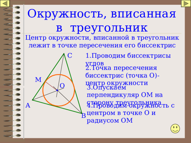 Окружность, вписанная в треугольник Центр окружности, вписанной в треугольник лежит в точке пересечения его биссектрис 1.Проводим биссектрисы углов С 2.Точка пересечения биссектрис (точка О)- центр окружности М О 3.Опускаем перпендикуляр ОМ на сторону треугольника А 4.Проводим окружность с центром в точке О и радиусом ОМ В 