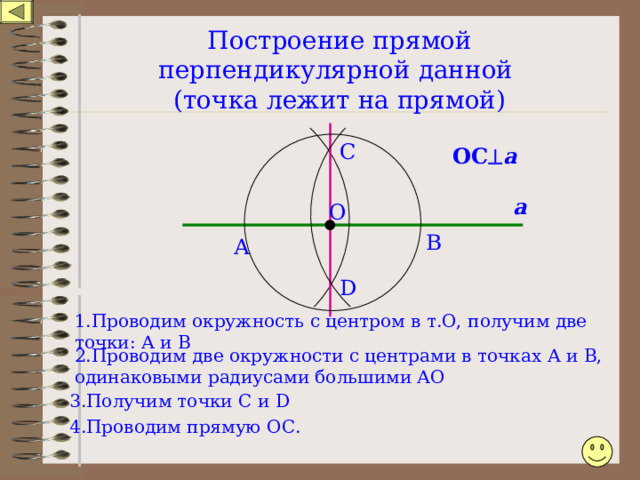 Построение прямой перпендикулярной данной  (точка лежит на прямой) С ОС  а  а О В А D 1.Проводим окружность с центром в т.О, получим две точки: А и В 2.Проводим две окружности с центрами в точках А и В, одинаковыми радиусами большими АО 3.Получим точки С и D 4.Проводим прямую ОС. 