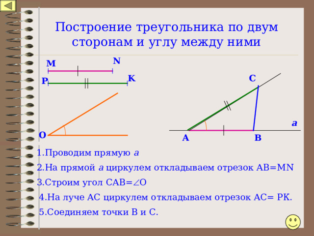 Построение треугольника по двум сторонам и углу между ними N М K С P а О В А 1.Проводим прямую а 2 .На прямой а циркулем откладываем отрезок АВ=М N 3.Строим угол САВ=  О 4.На луче АС циркулем откладываем отрезок АС= РК. 5.Соединяем точки В и С. 