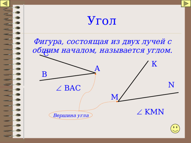 Угол Фигура, состоящая из двух лучей с общим началом, называется углом. С К А В N   ВАС М   KMN Вершина угла 