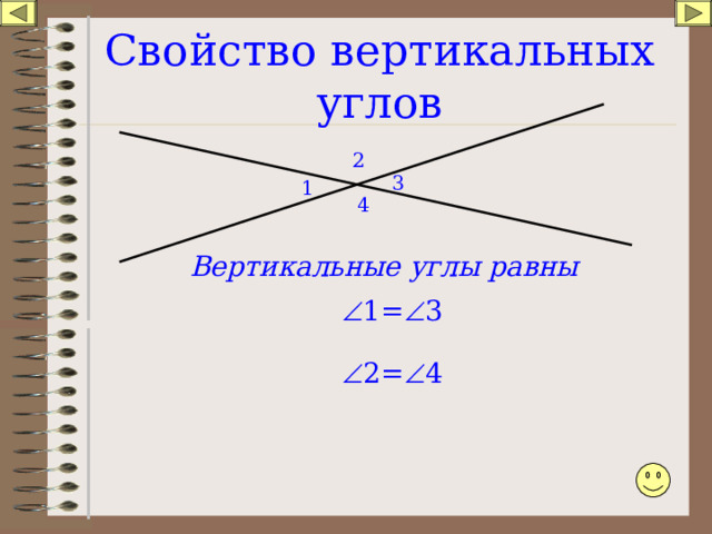 Свойство вертикальных углов 2 3 1 4 Вертикальные углы равны  1=  3  2=  4 
