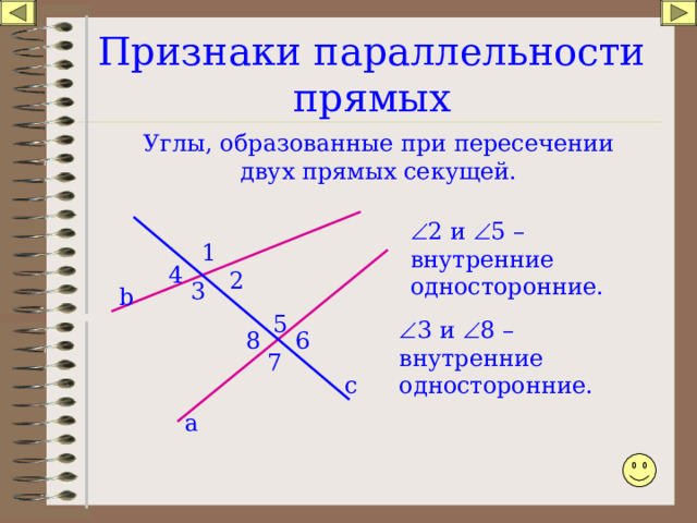Признаки параллельности прямых Углы, образованные при пересечении двух прямых секущей.  2 и  5 – внутренние односторонние. 1 4 2 3 b 5  3  и  8 – внутренние односторонние. 6 8 7 c а 