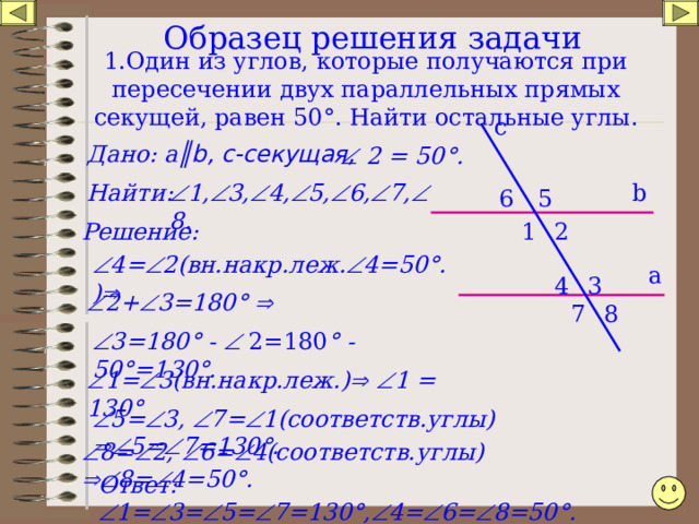 Образец решения задачи    1.Один из углов, которые получаются при пересечении двух параллельных прямых секущей, равен 50 ° . Найти остальные углы . c   2 = 50 ° . Дано: а ║ b , с-секущая, b Найти:  1,  3,  4,  5,  6,  7,  8. 5 6 2 1 Решение:  4=  2(вн.накр.леж.)    4=50 ° . а 4 3  2+  3=180 °   7 8  3=180 ° -  2=180 ° - 50 ° =130 ° .   1=  3(вн.накр.леж.)    1 = 130 °  5=  3,  7=  1(соответств.углы)  5=  7=130 ° .  8=  2,  6=  4(соответств.углы)  8=  4=50 ° . Ответ:  1=  3=  5=  7=130 ° ,  4=  6=  8=50 ° . 