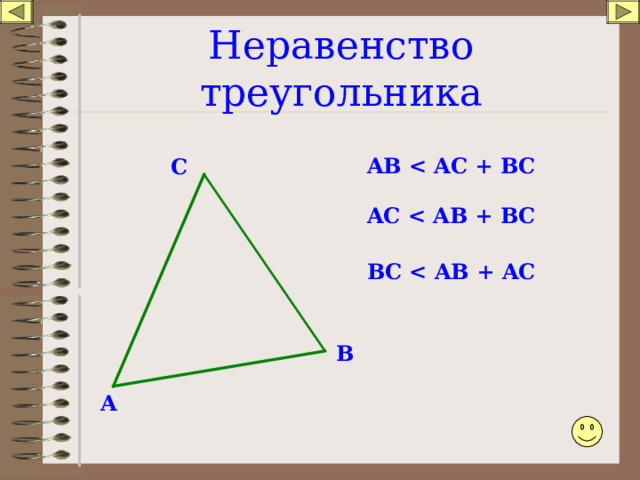Неравенство треугольника C AB  AC  BC  B A 