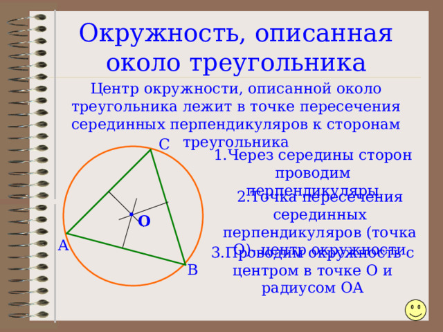 Окружность, описанная около треугольника Центр окружности, описанной около треугольника лежит в точке пересечения серединных перпендикуляров к сторонам треугольника С 1.Через середины сторон проводим перпендикуляры 2.Точка пересечения серединных перпендикуляров (точка О)- центр окружности О А 3.Проводим окружность с центром в точке О и радиусом ОА В 