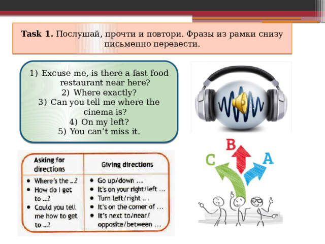 Спотлайт 5 7а презентация