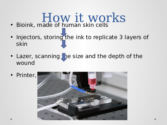 How it works Bioink, made of human skin cells Injectors, storing the ink to replicate 3 layers of skin Lazer, scanning the size and the depth of the wound Printer, oozing skin cells in layers 