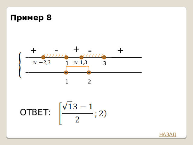 Пример 8 - + - + + 3 1 2 1 ОТВЕТ: НАЗАД 