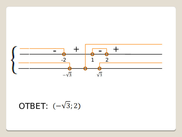 + - + - 1 2 -2 ОТВЕТ: 