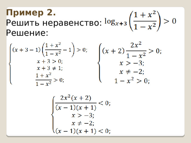 Пример 2. Решить неравенство: Решение: 