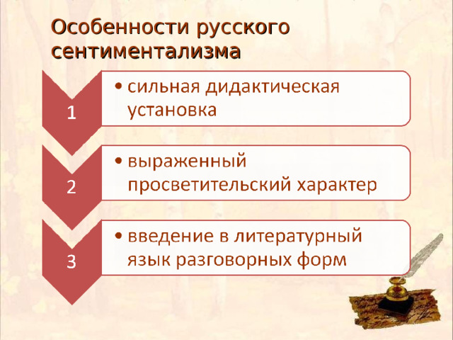 Презентация к повести Карамзина "Бедная Лиза"