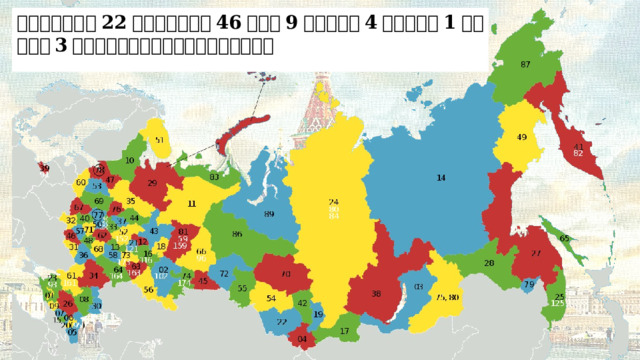 俄罗斯联邦是由 22 个自治共和国、 46 个州、 9 个边疆区、 4 个自治区、 1 个自治州、 3 个联邦直辖市组成的联邦共和立宪制国家 