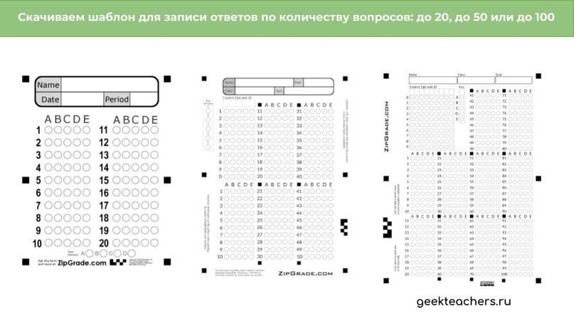 Зип грейд презентация