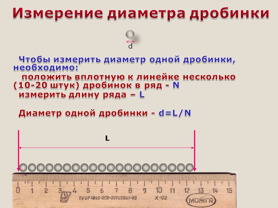 Ряды 7 класс. Измерение размеров методом рядов. Измерение размеров малых. Метод рядов для измерения диаметра. Способы измерение размеров малых тел.