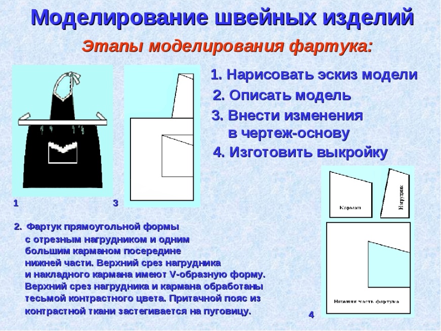 Какую геометрическую форму имеет на чертеже нагрудник